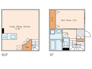 HJ　PLACE　MINAMIAOYAMAの物件間取画像